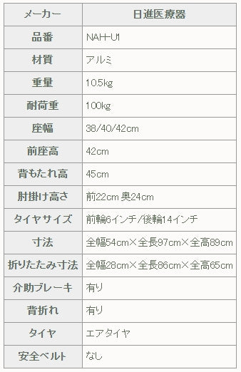 日進医療器 介助式 ウルトラシリーズ NAH-U1 エアータイヤ 背折れ