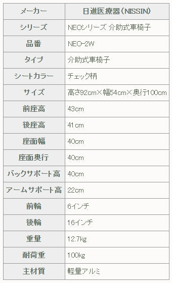 日進医療器 NEOシリーズ 多機能介助式車椅子 NEO-2W ノーパンクタイヤ