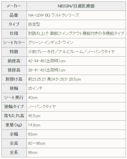 日進医療器 多機能車椅子 NA-U2W・BG