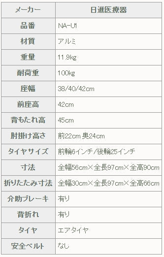 日進医療器 ウルトラシリーズ NA-U1 エアタイヤ 介助ブレーキ付き