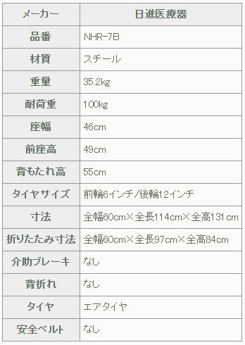 介助型 ティルト＆フルリクライニング車椅子 NHR-7シリーズ NHR-7B