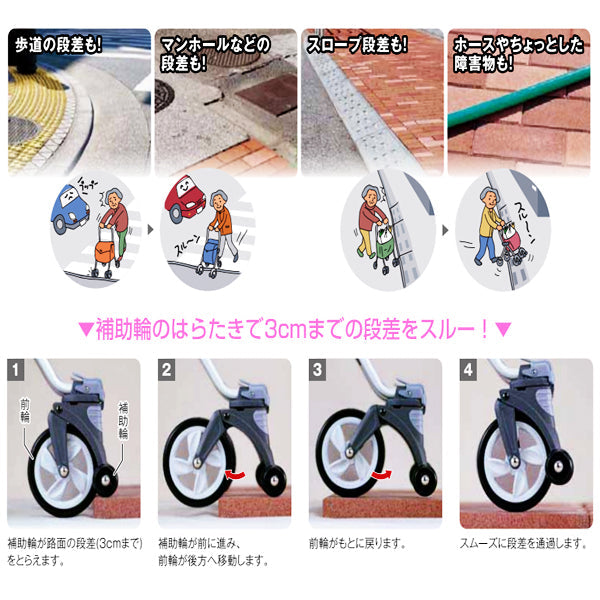 シルバーカー コンパクト マキテック スルーンボックスSP　CB-15