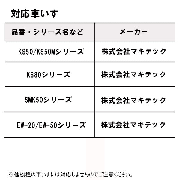 マキテック 車いす部品 22in.エアータイヤ付後輪A ※KSシリーズ用
