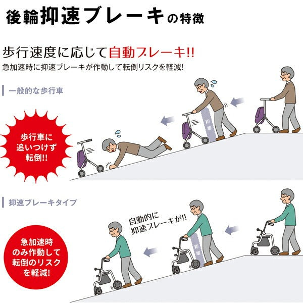 歩行車 コエル8（抑速付き） スルーン歩行車 スルー機能 段差乗り越え 抑速ブレーキ後輪キャスター