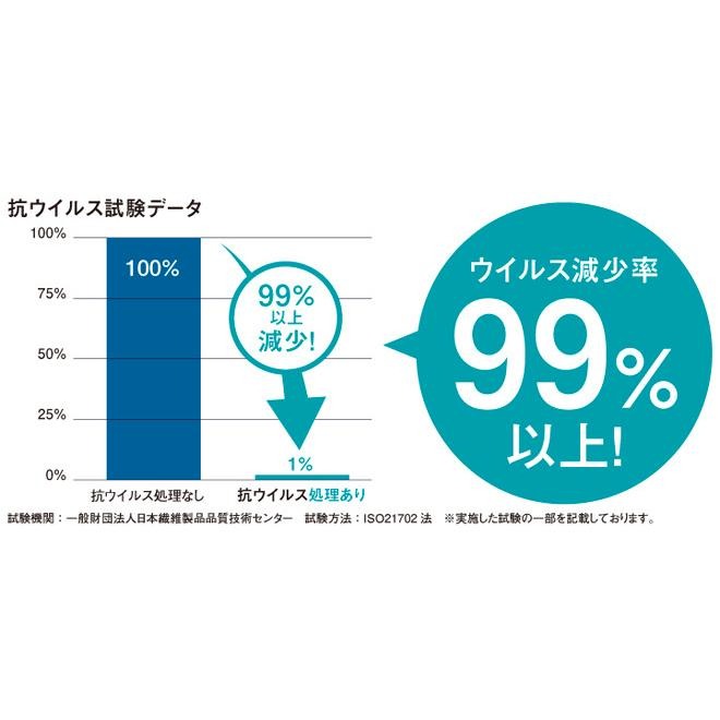 伸縮ステッキ 抗ウイルス楽ーダ ウォーキング杖 長さ：75-90cm(2.5cm間隔)
