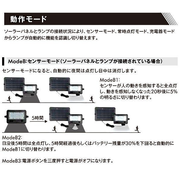 センサー付きソーラー充電式LEDライト セパレートタイプ 昼白色　MPL-SL-10S