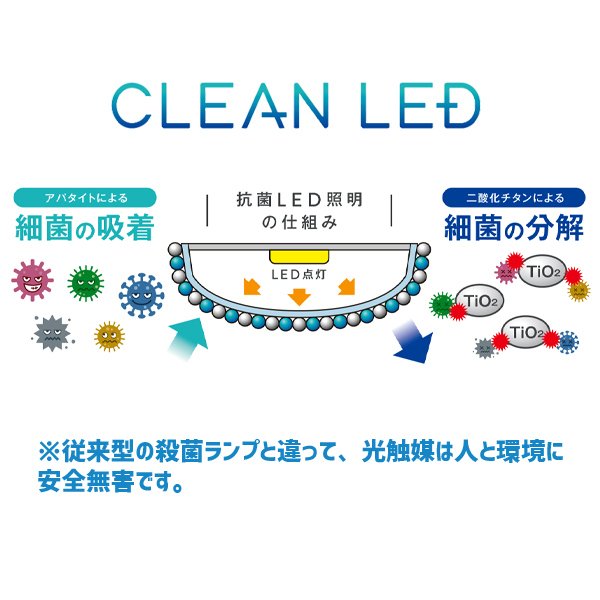 直管型ledランプ　コロナ対策 抗菌LED  LED 蛍光灯 40W 相当 口金G13 高効率 昼白色 MPL-T8-16/20A 防カビ 光触媒 消臭 1198mm 　