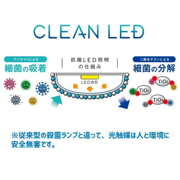 抗菌 コロナウィルス不活化確認  ベースライト 抗菌ランプ 40W蛍光灯2灯相当 トラフ型 74幅用 昼白色 配光角200° Ra80 MPL-BL74-37/52TA