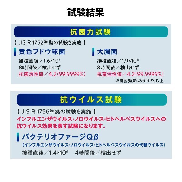 抗菌 コロナウィルス不活化確認  ベースライト 抗菌ランプ 40W蛍光灯2灯相当 トラフ型 74幅用 昼白色 配光角200° Ra80 MPL-BL74-37/52TA