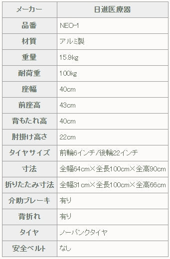 日進医療器 自走式車椅子 NEO-1　折りたたみ車いす　アルミ製